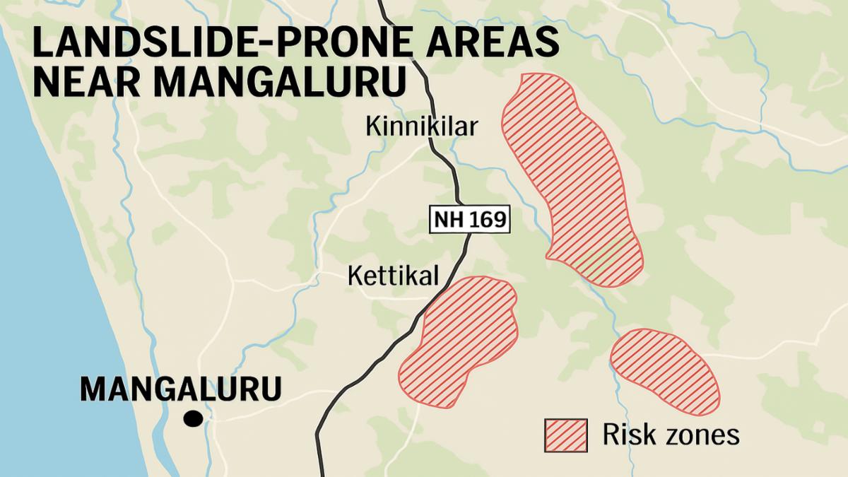 Fresh Landslide Threat at Mangaluru’s Kettikal vamanjoor Sparks Public Outcry, Traffic Disruption