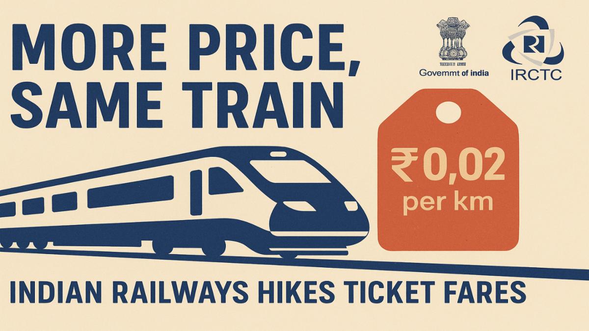  Indian Railways Hikes Ticket Fares After Years — What Travelers Need to Know