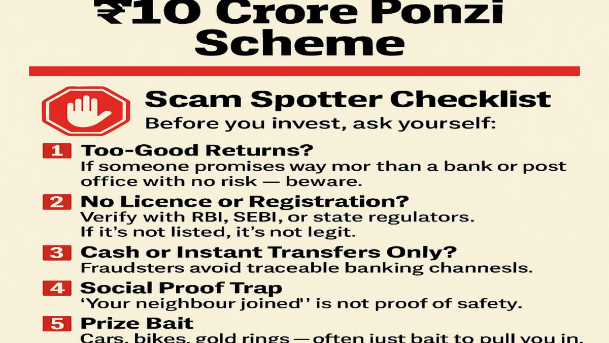 Mangaluru Ponzi Bust: Two Locals Accused of ₹10 Crore Deposit Scam