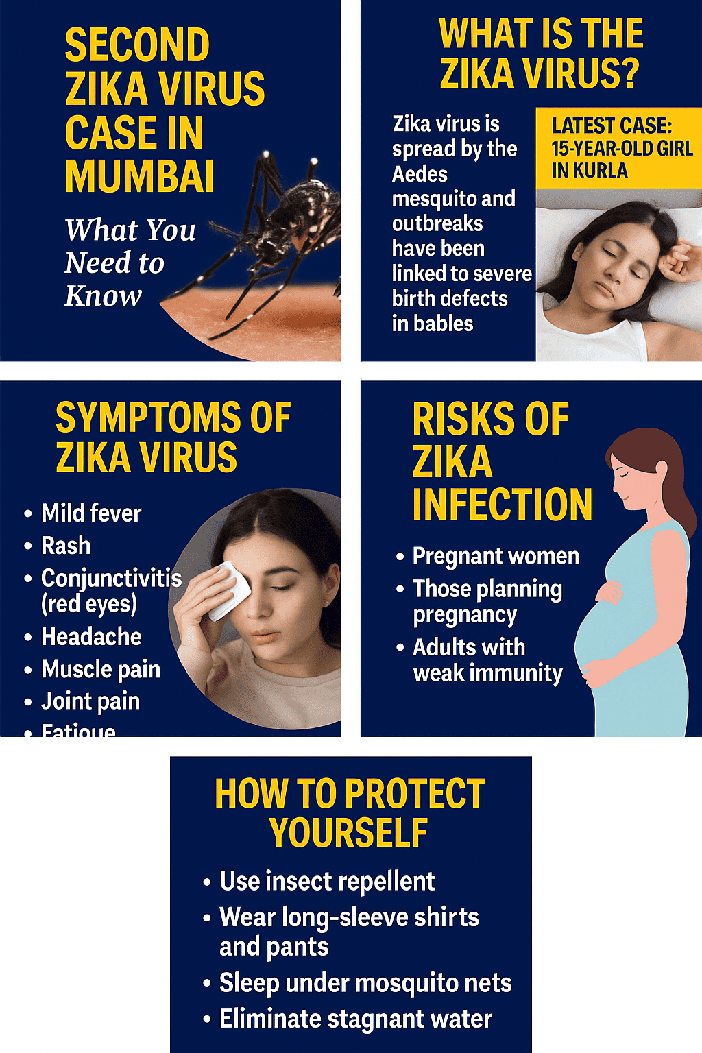 Mumbai Reports Second Zika Case: Symptoms, Risk Factors  Precautions You Must Know